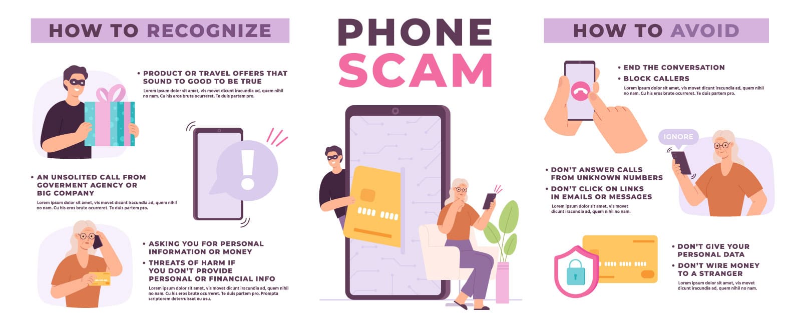 phone call scam infographic